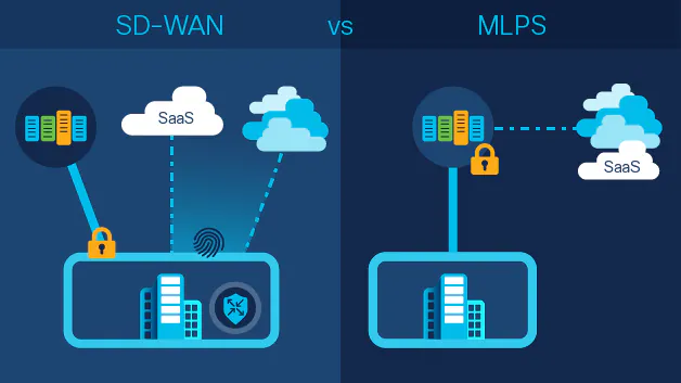 SD-WAN, MPLS SERVICES Icon